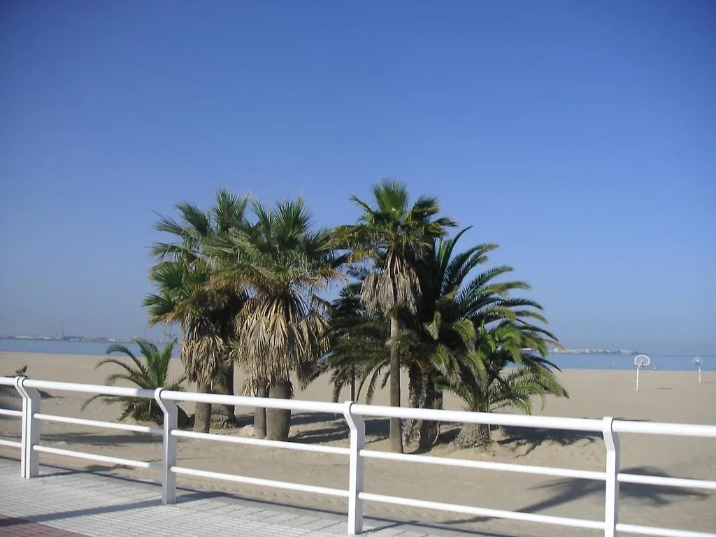 Apartamentos Playa Valdelagrana El Puerto de Santa Maria